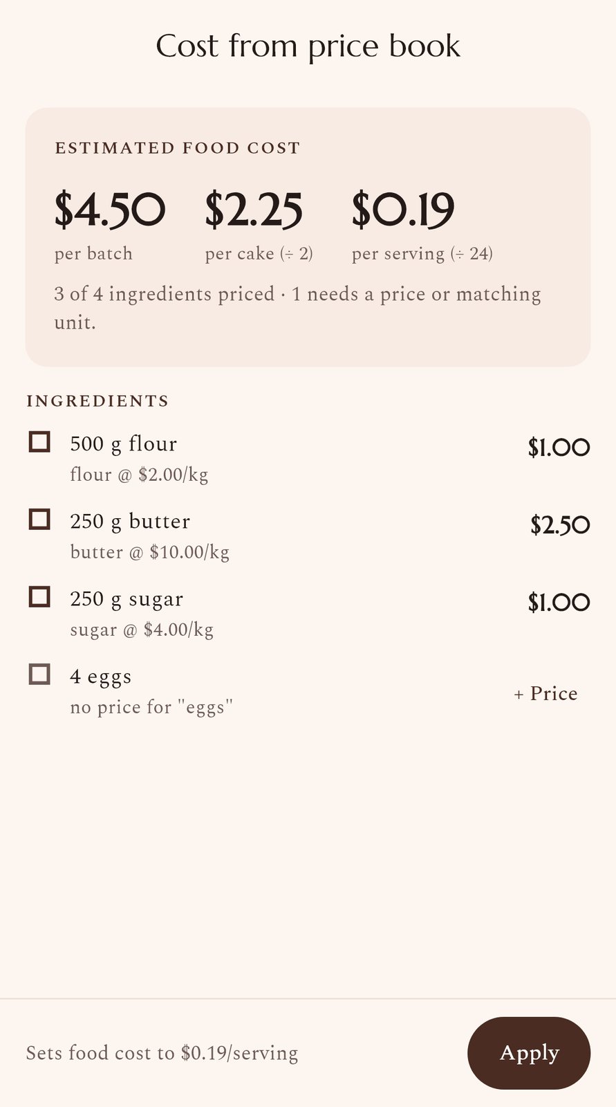 Cost per batch, unit, and serving