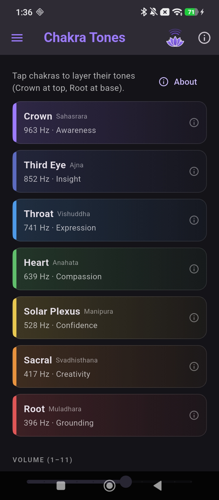 Solfeggio & Chakra tone sets