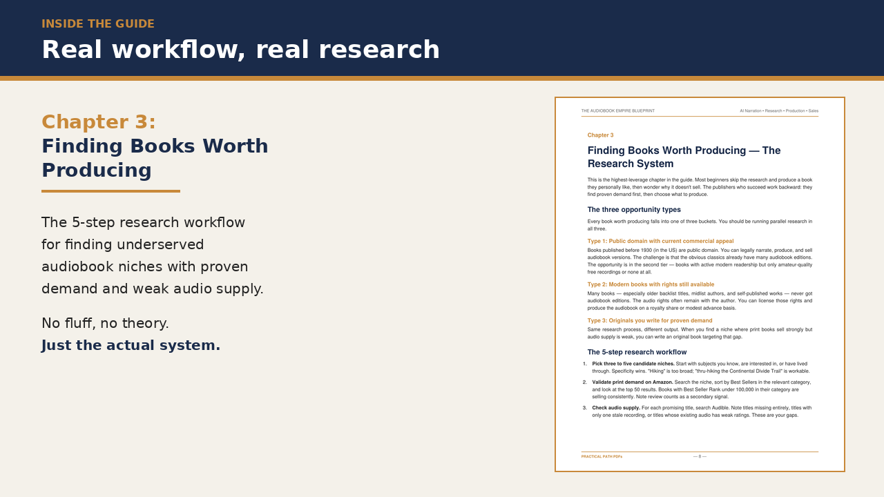 Sample page from The Audiobook Empire Blueprint