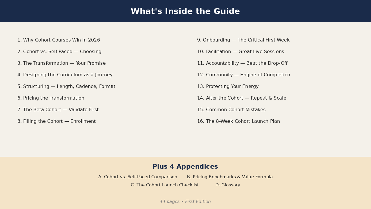 What's inside