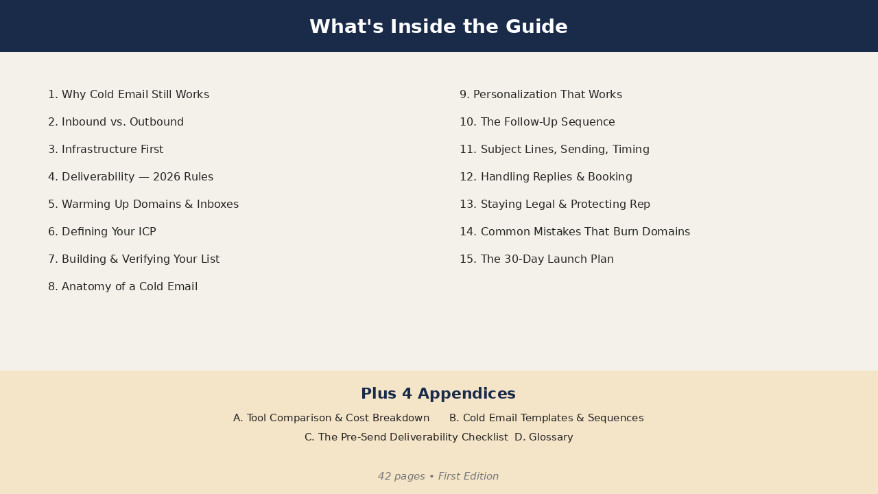 What's inside