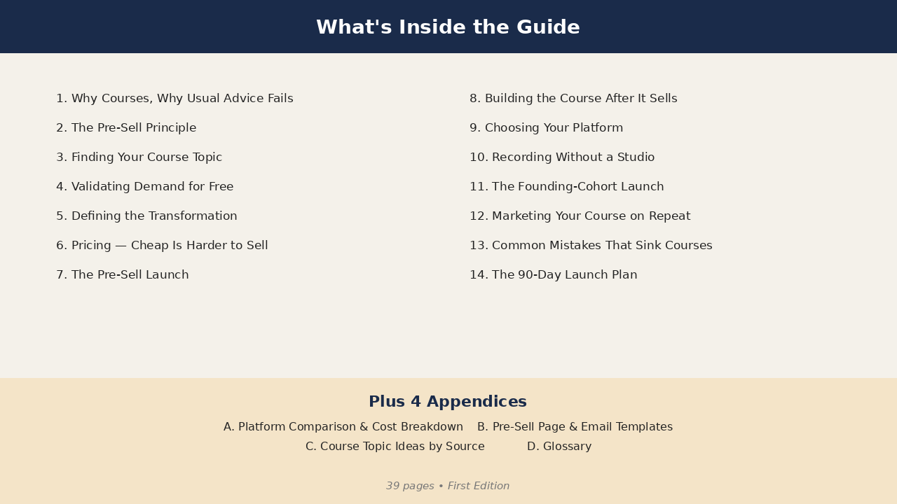 What's inside