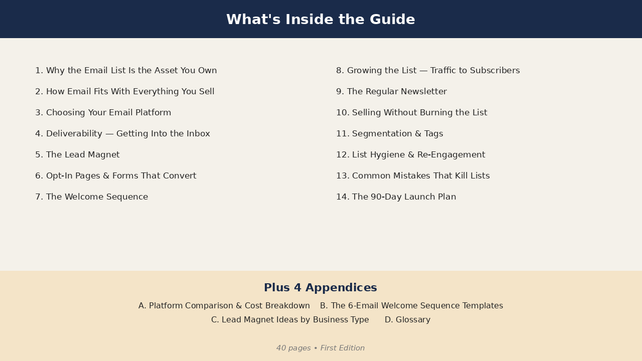 What's inside