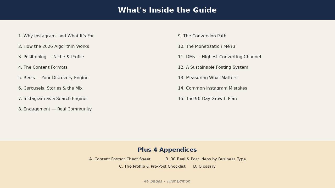 What's inside