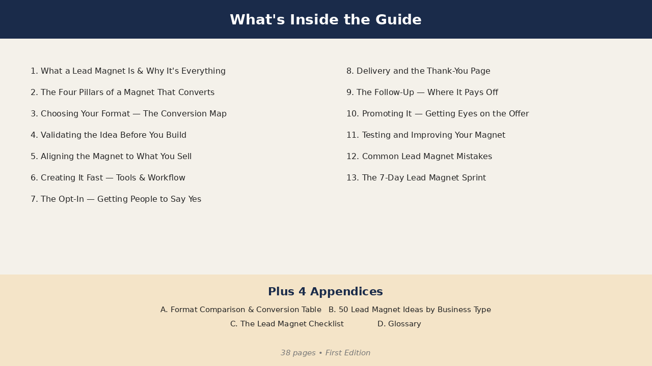 What's inside