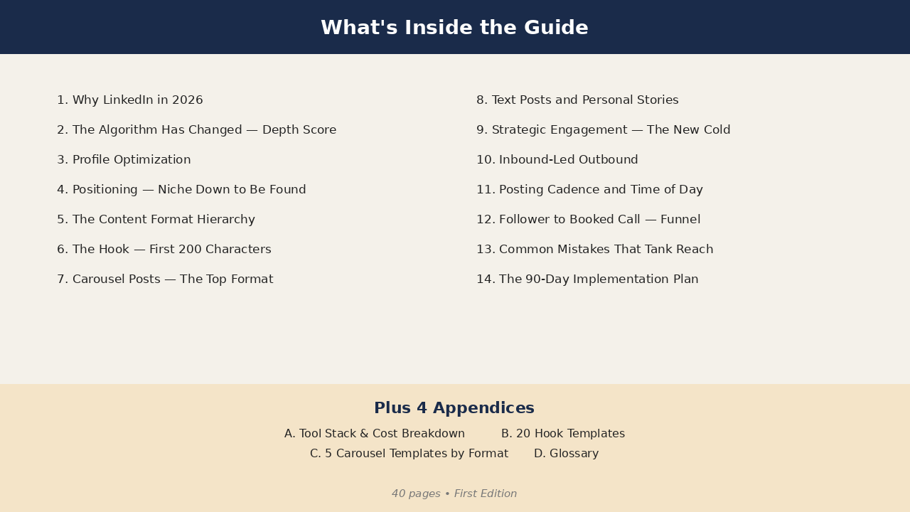 What's inside