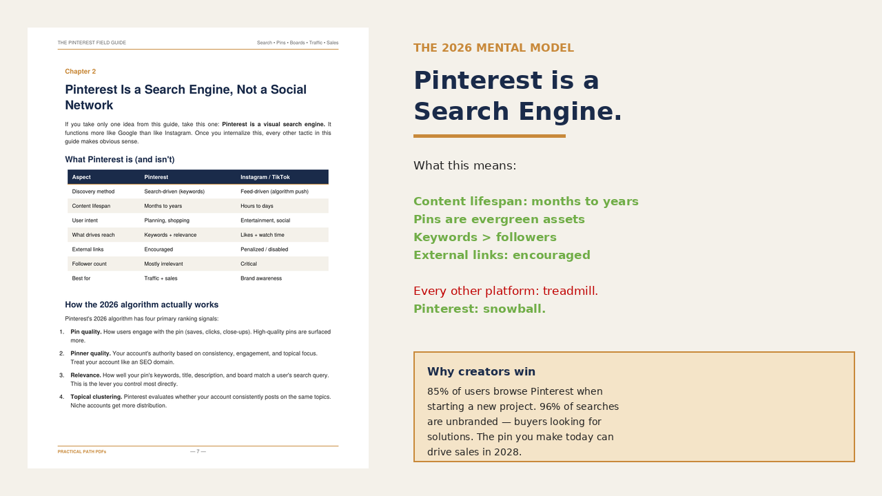 Sample page from The Pinterest Field Guide