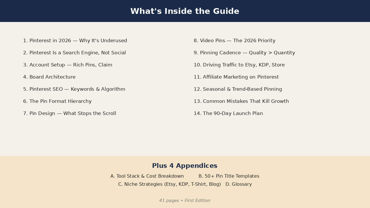 What's inside