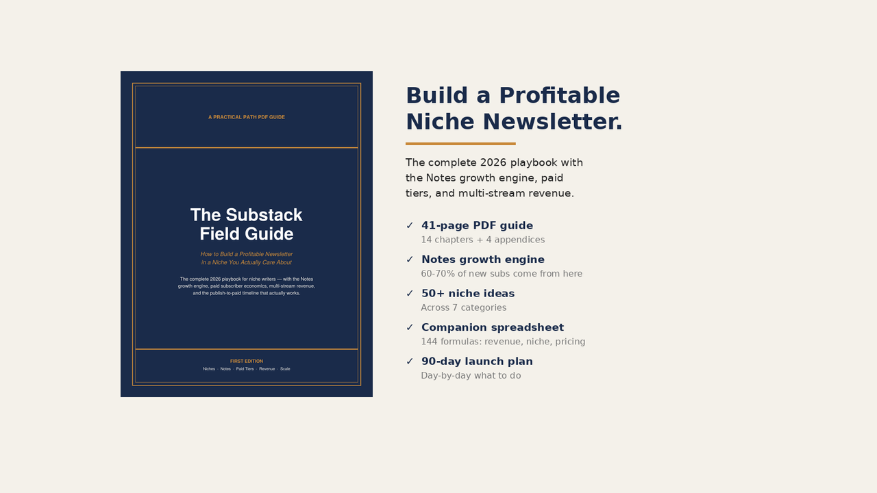 Cover of The Substack Field Guide