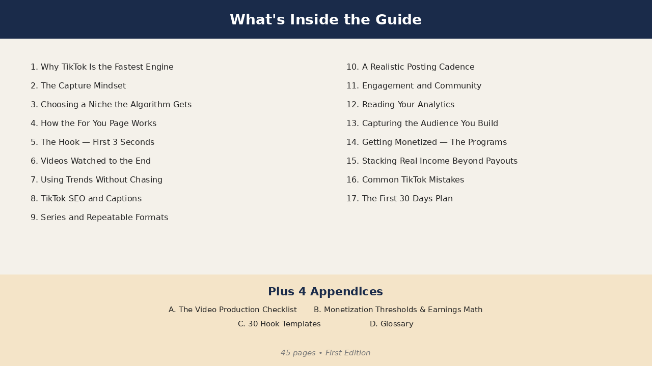 What's inside