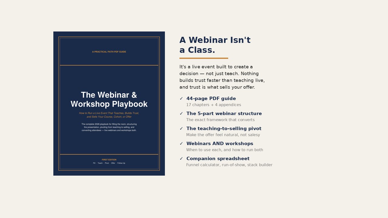 Cover of The Webinar & Workshop Playbook