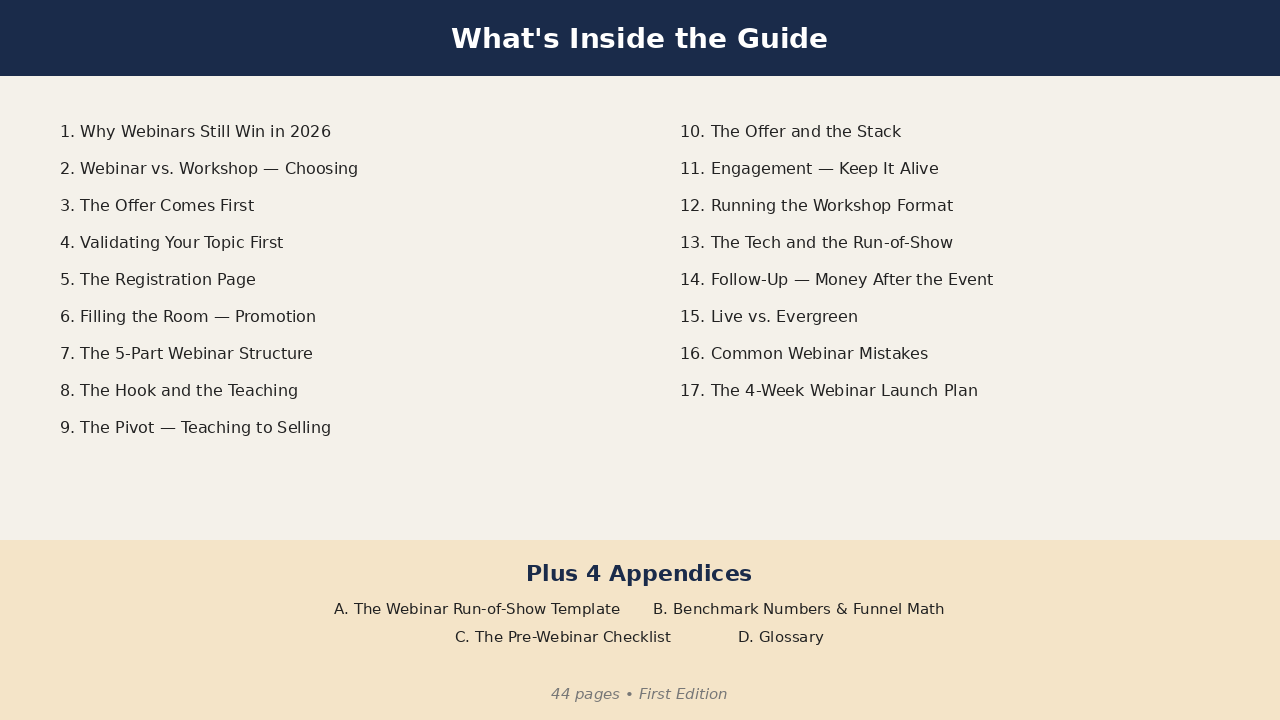What's inside