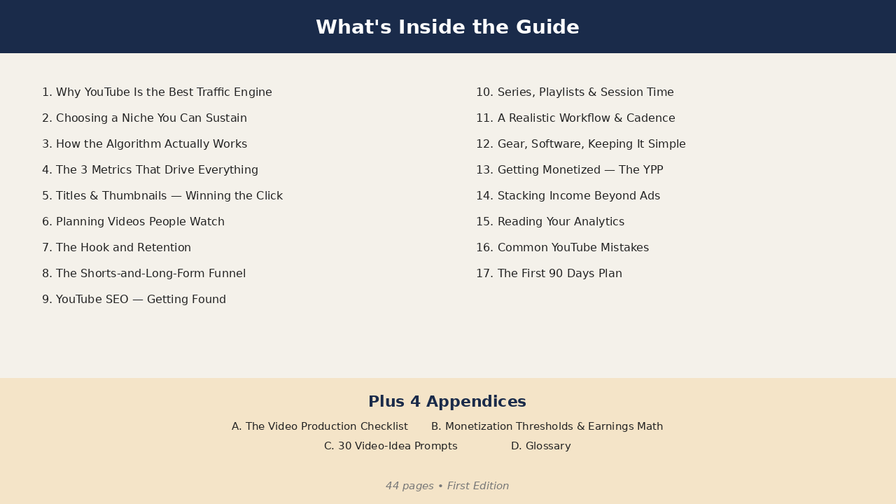 What's inside